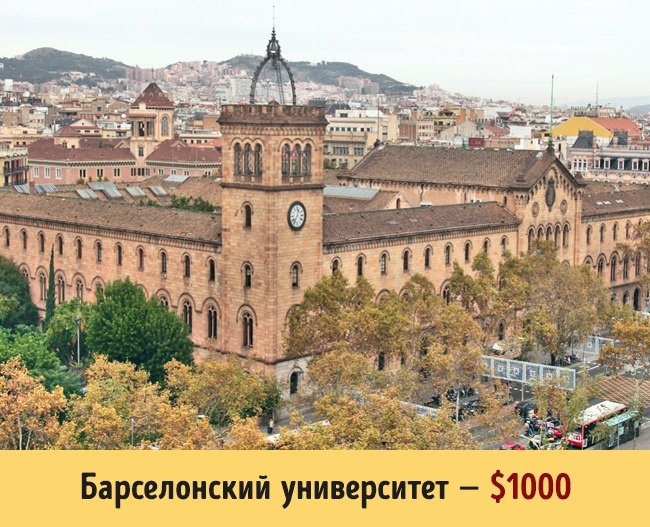 Барселона