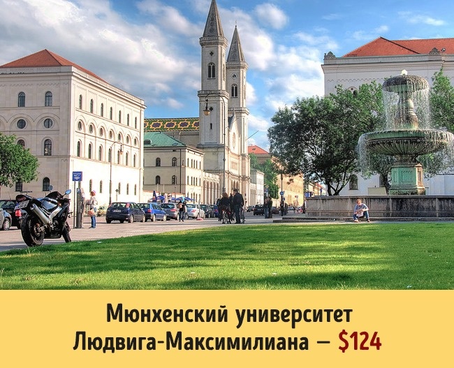 Мюнхенский университет