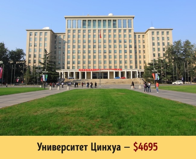 Университет Цинхуа