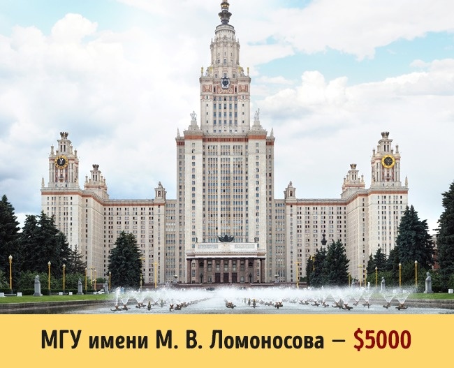 МГУ им. М.В. Ломоносова