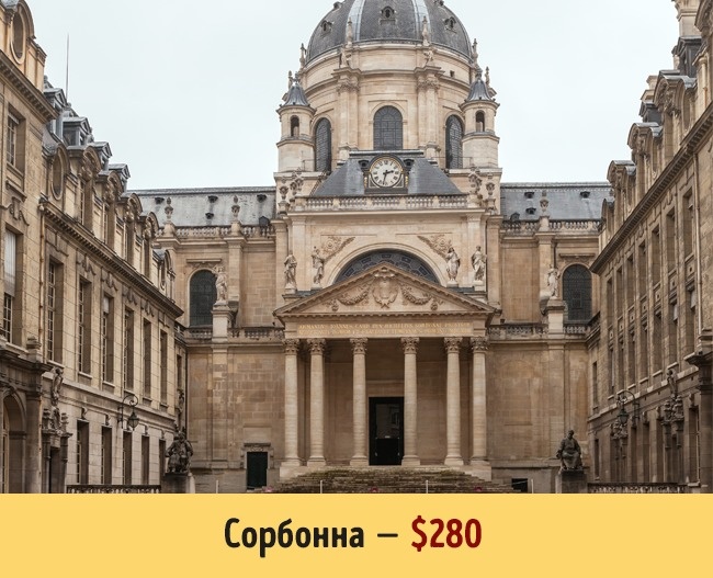 Сорбонна